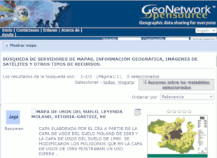 Geonetwork